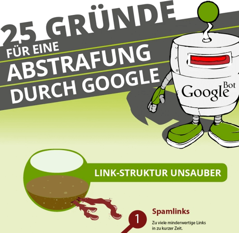 25 Gründe für eine Abstrafung durch Google