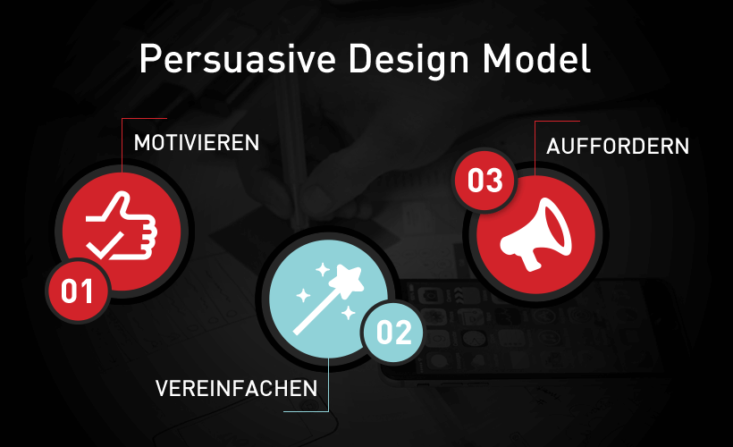 Persuasive Design Model - Die 3 Schritte | Webagentur Allgäu: Der Informationsdesigner
