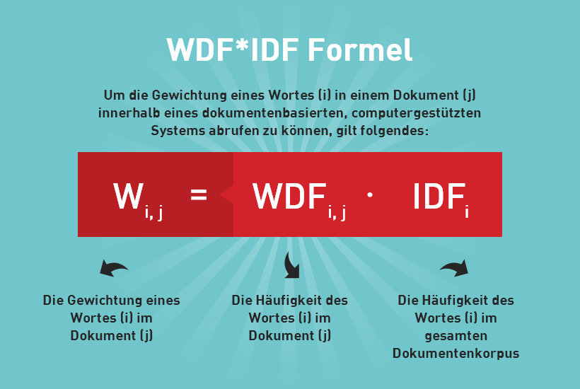 Erklärung WDF*IDF Formel | Der Informationsdesigner